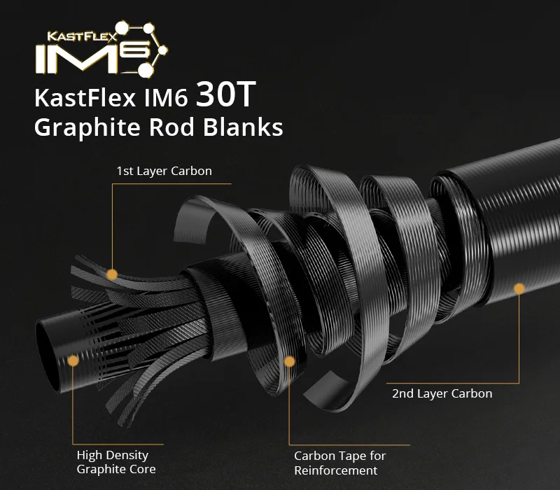 Experimenta la durabilidad y el rendimiento mejorados con Kastflex IM6 30T Graphite Rod Blanks