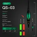 QS-03