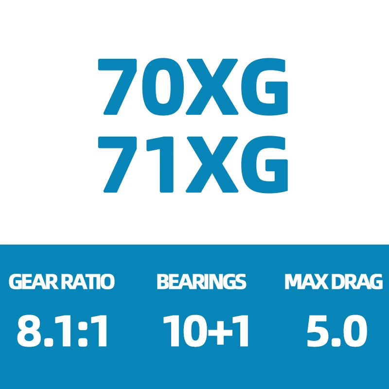 70XG OR 71XG