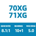 70XG OR 71XG
