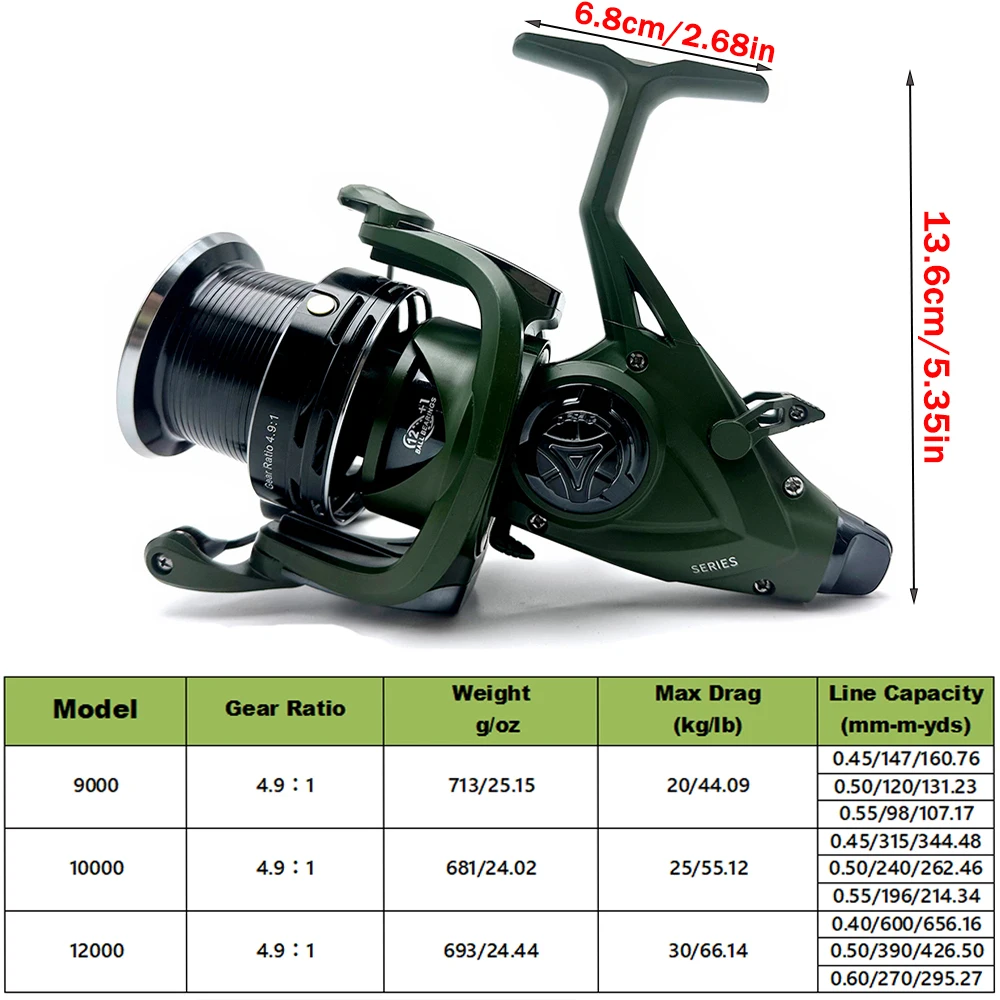 Carrete Surf Casting y Curricán 9000 – Freno 20KG Metal - imagen 4
