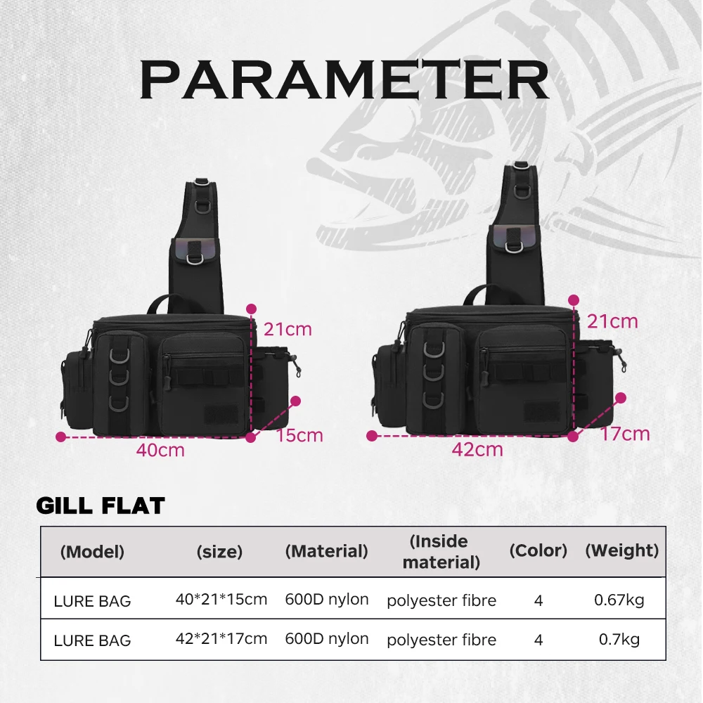 Hunthouse-Bolsa de pesca con señuelo para caña de inserción, bolsa multifuncional de 40x21x15cm, accesorios de almacenamiento prácticos portátiles para exteriores, aparejos de pesca - imagen 2