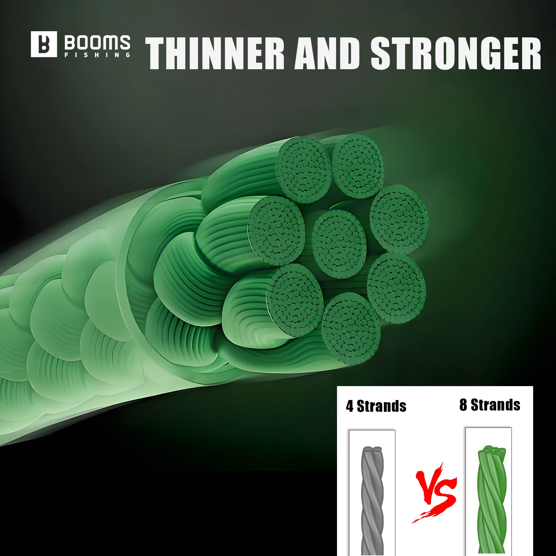 Booms Fishing BG3 100M 300M 500M fuerte 8 hebras PE 18-50LB trenzado para aparejos de pesca trenzados de agua salada o dulce - imagen 2