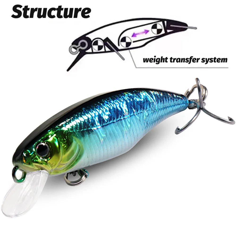 Señuelo de Pesca de 4,5g y 5,3 cm, sistema de equilibrio de balasto de cobre, Jerkbait, Popper, Crankbait, Wobbler, cebo de silicona - imagen 3