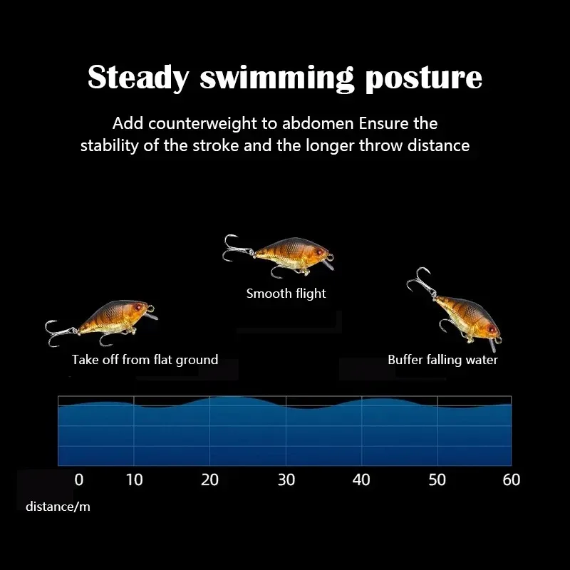 Pc 7,5 cm 10,2g señuelo de pescado gordo ojo 3D cebo duro hundimiento Triple gancho Wobbler aparejos de pesca para lubina depredador equipo de pesca - imagen 4