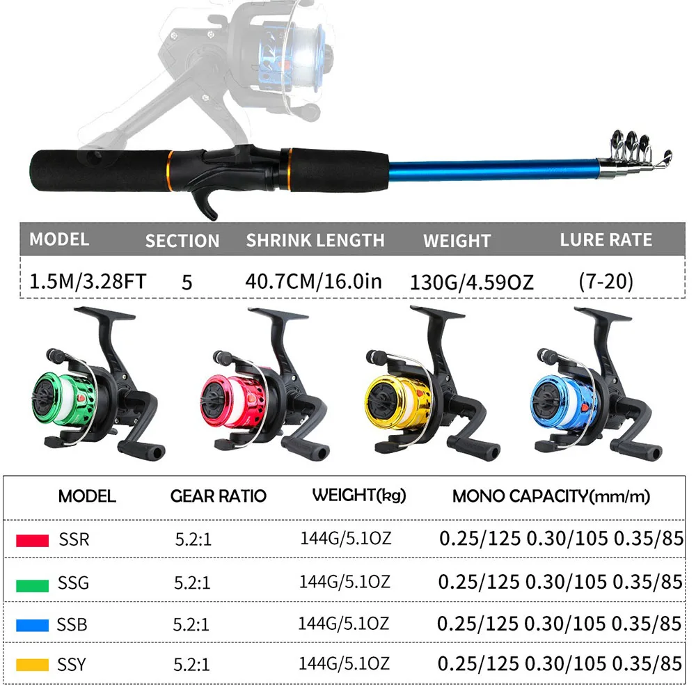 Juego completo de aparejos de pesca, herramientas de caña de pescar, accesorios de carrete de señuelo de pescado, equipo telescópico, artículos, señuelos, cañas de cebo - imagen 5
