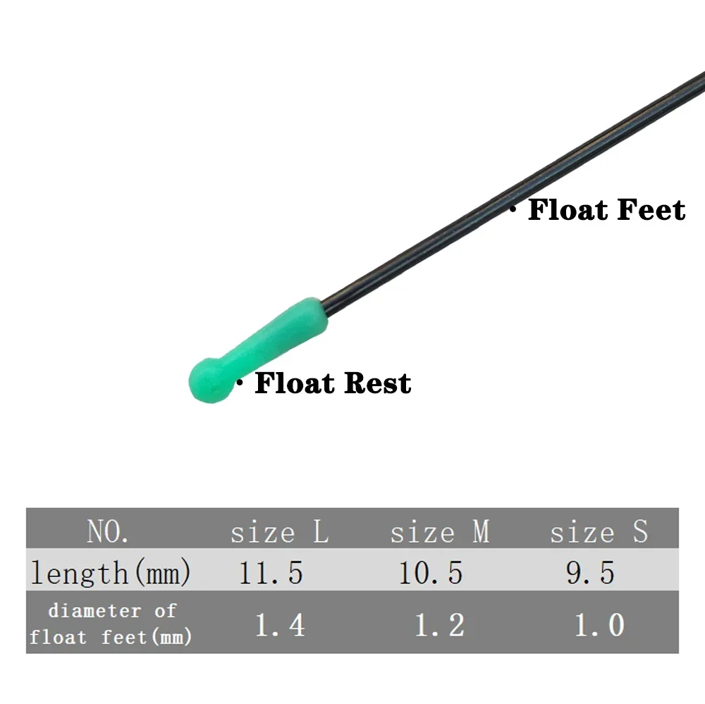 Pasadores giratorios a presión, herramienta de equipo de pesca, accesorios de sílice, 20 unidades por lote - imagen 2