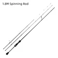 Spinning Rod