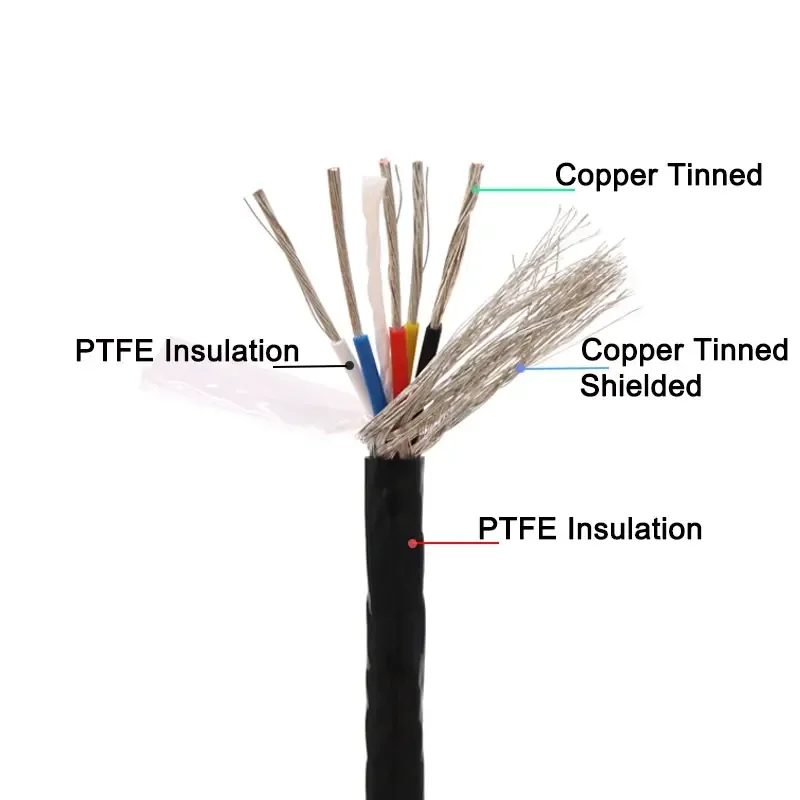Cable blindado de PTFE de 1/5M Sq0.5mm (20AWG), 0,75mm (18AWG) 1 2 3 4 5 6 núcleos Cable de aislamiento FEP estañado de cobre OFC de alta pureza - imagen 2