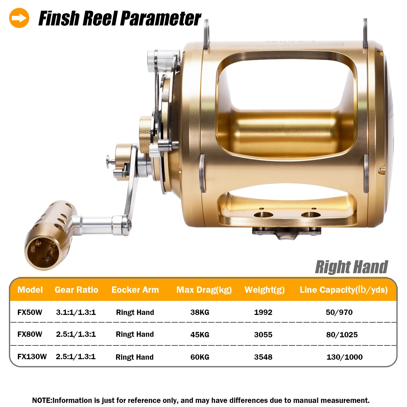 Tambor fundido en caliente, carrete de Jigging de Metal, carrete de atún, pez vela, 60kg, mano derecha, carrete de pescado gigante de aguas profundas, rueda de pesca, carrete de mar curricán - imagen 2