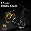 Double Spool