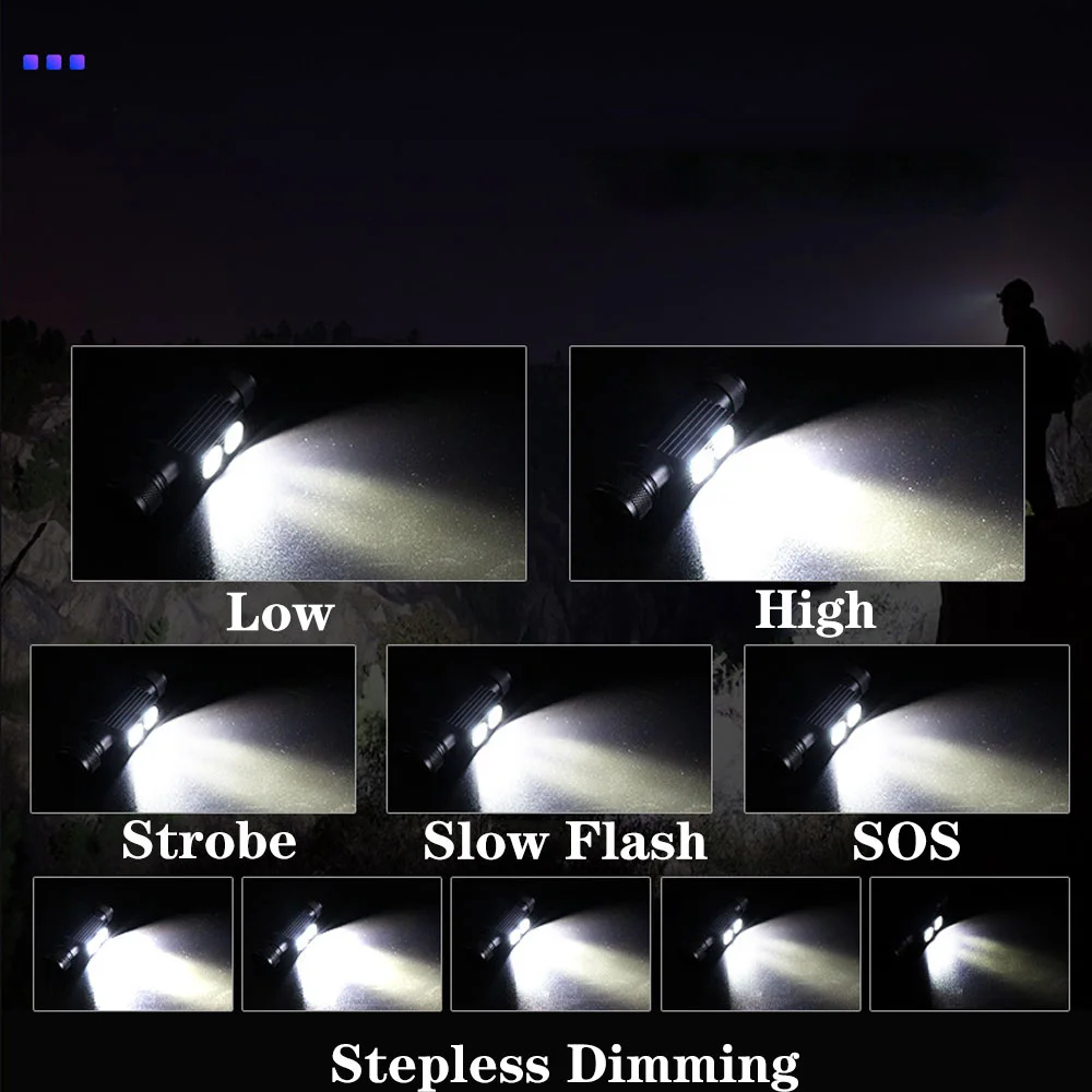 Faro LED 5000LM 15W tipo C Mini linterna de luz blanca 18650 batería faro frente para Camping pesca caza - imagen 4