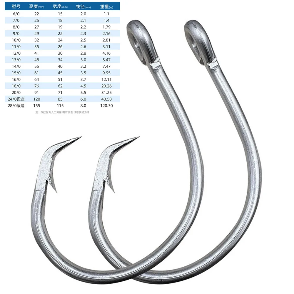 Anzuelos de pesca de juego grande, señuelo de arrastre de aguas profundas, barco, atún, tiburón, Marlin, Mahi, pez espada, 6/0-28/0 - imagen 2