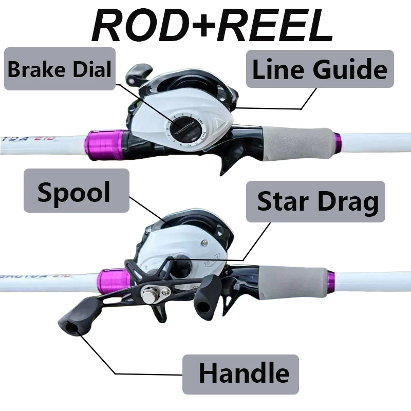 Combo de caña de pescar con señuelo ultraligero, 1,8 m/2,1 m, poste alimentador de carpa, actiones ML y rueda de gota de agua, intercambio de mano izquierda/derecha para principiantes - imagen 2