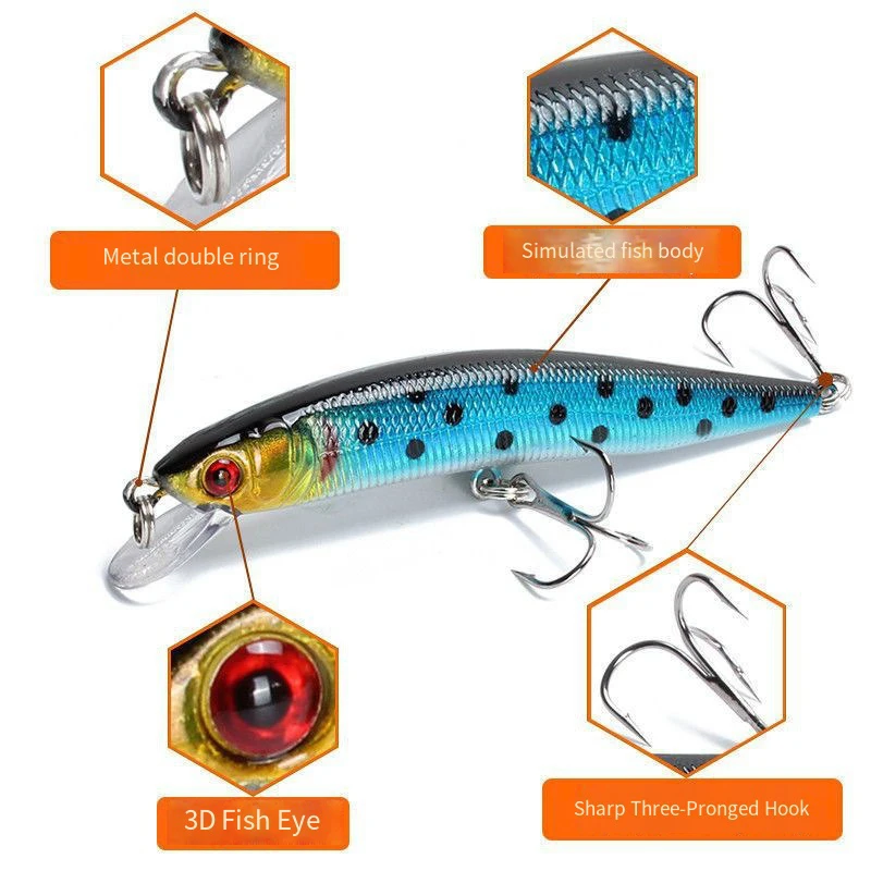 1 Uds Japón señuelo de pesca Minnow cebo duro Swimbait 100mm 8g cebo Artificial pesca Wobbler Crankbait carpa perca aparejos de pesca - imagen 3