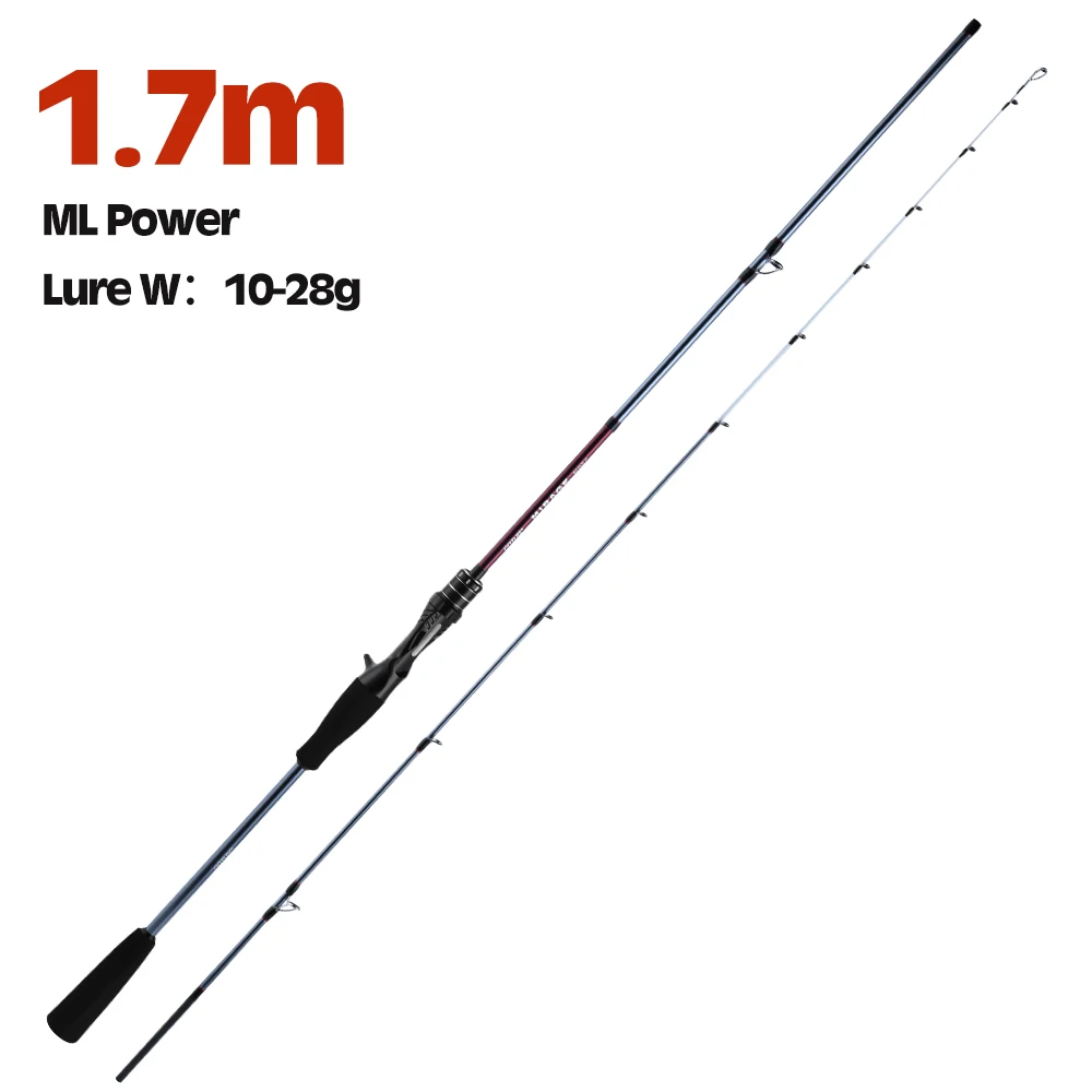 Cast 1.7m ML 10-28g