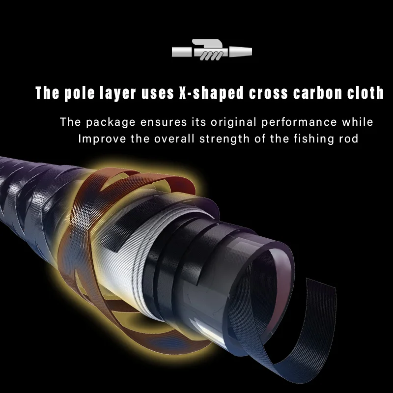 DEUKIO-caña de pescar de viaje, fundición giratoria, 1,8 m/2,1 m, 4/5 secciones, agarre de corcho, peso del señuelo, 4-25g, acción ML para pesca de carpa y lubina - imagen 5