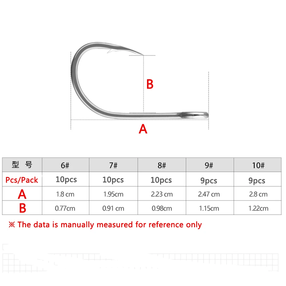 Anzuelo de pesca con cuchara BKK 8002CP 81 WV, acero de alta precisión con carbono, revestimiento de estaño mate, círculos de ojos grandes, anzuelos asistantes para cebos - imagen 3