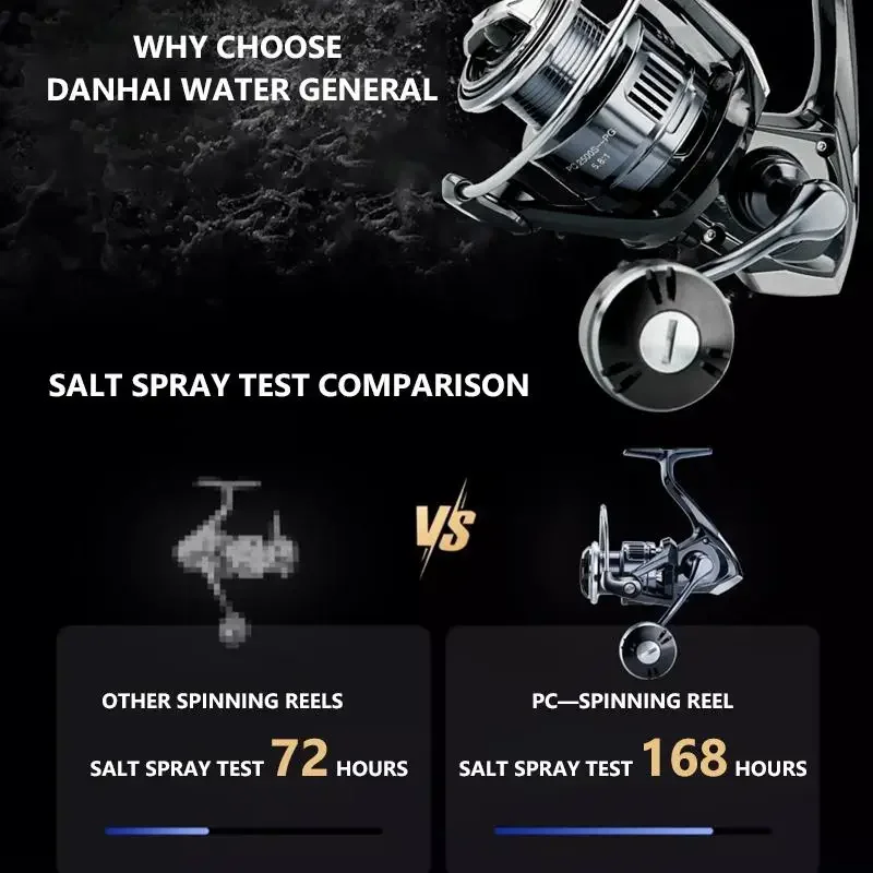 Carrete de pesca giratorio de agua salada Mavllos PAS, potencia de arrastre, relación de 10KG, 5,8:1, gran capacidad, resistente a la corrosión, carrete de pesca de lubina - imagen 5