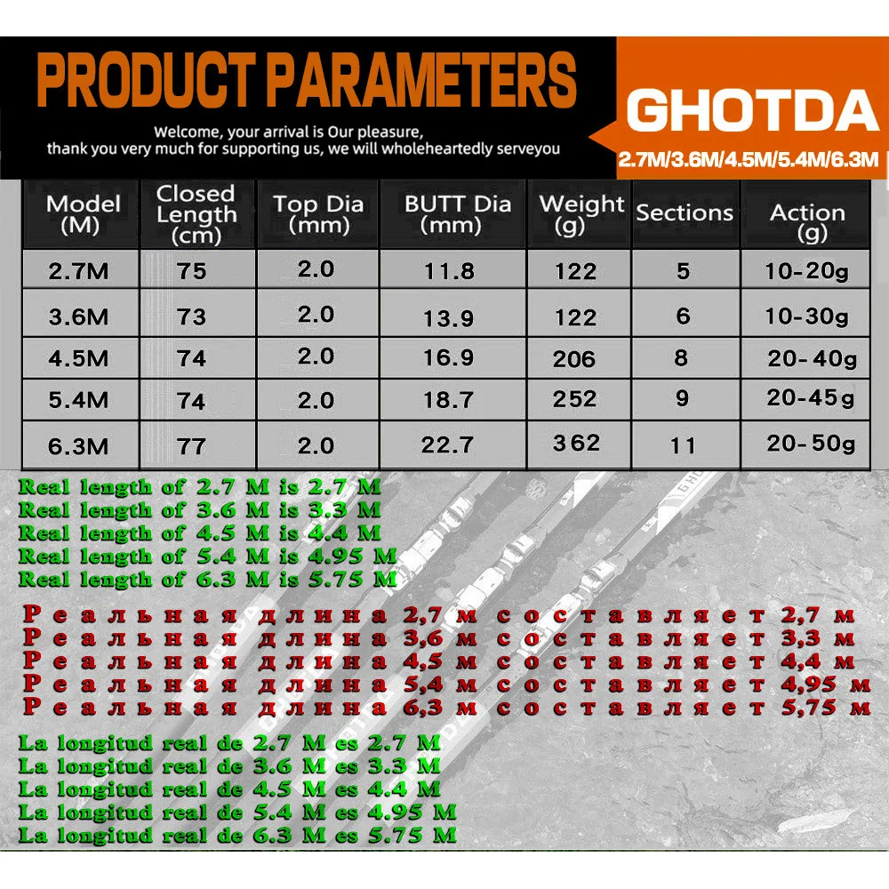 Caña de pescar telescópica para Roca, flotador giratorio de viaje de carbono, accesorios de pesca al aire libre, 2,7/3,6/4,5/5,4/6,3 M - imagen 5