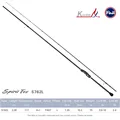 Spirit Fox-S762L