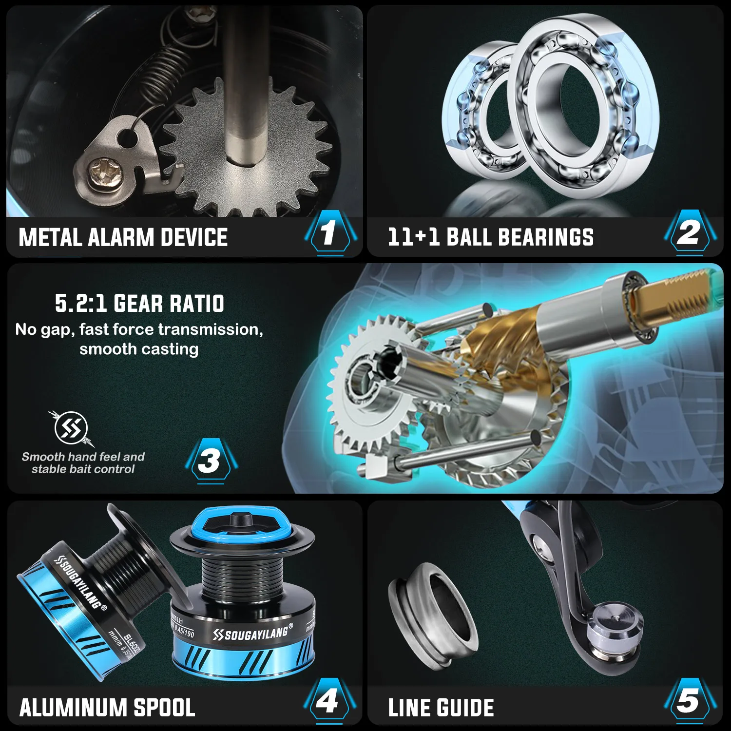 Experimente un rendimiento de equipo sin costuras con nuestro avanzado 5