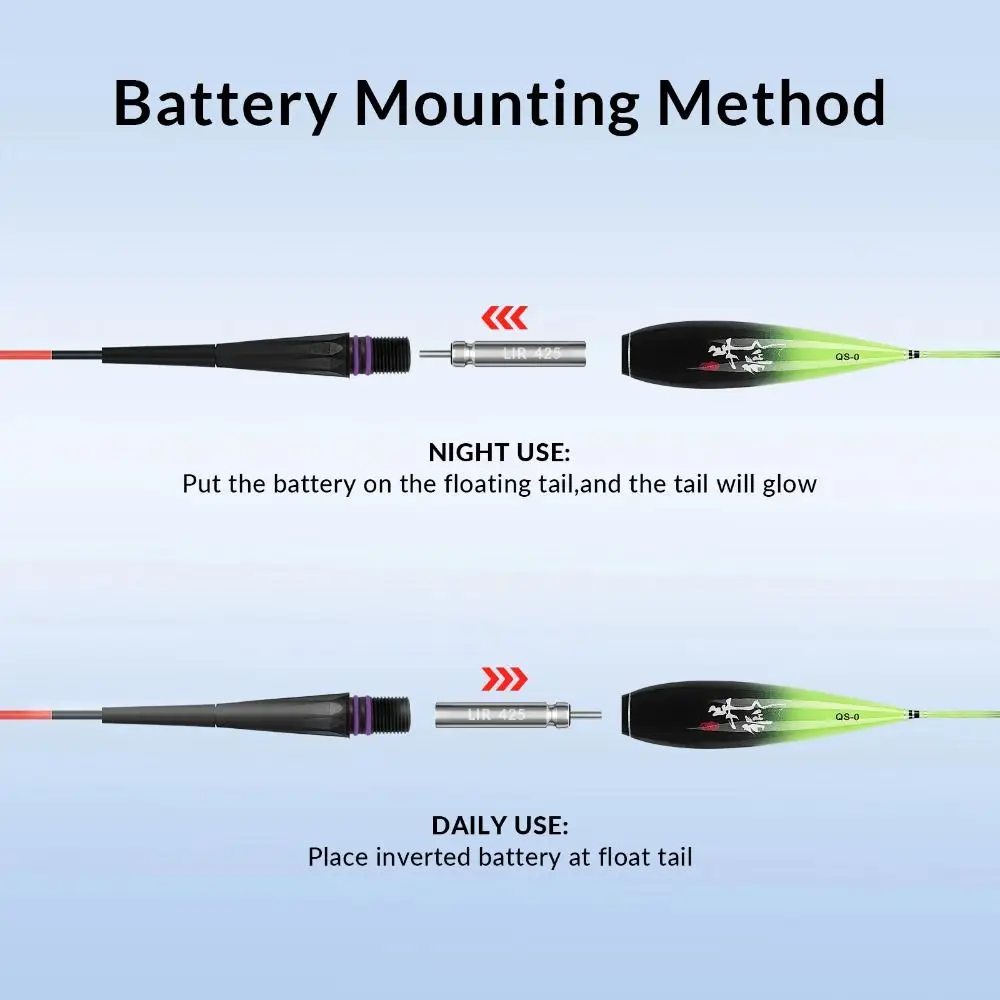 Nuevo flotadores de pesca electrónicos LED para Sensor de gravedad luminoso nocturno Nano cambio de Color Bobbers boyas flotador de 1,2g-3g - imagen 5
