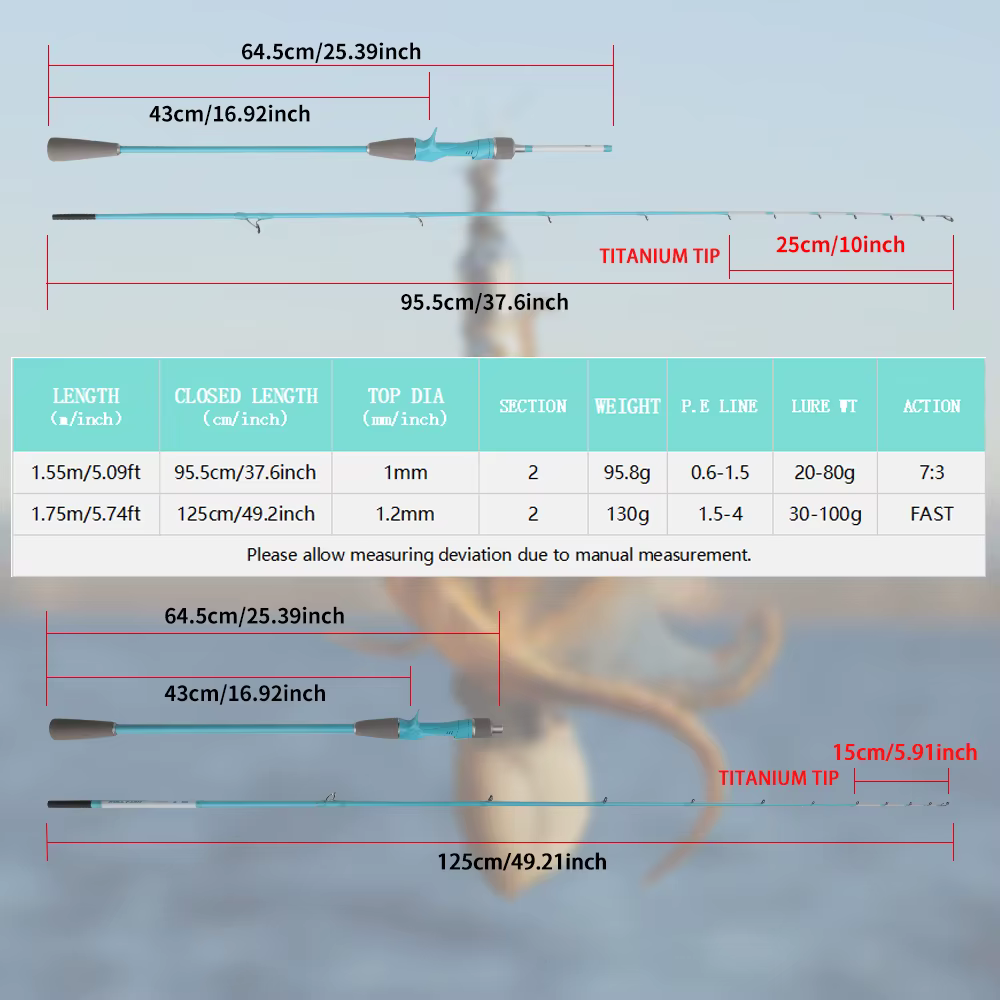 Caña Slow Jigging ROLLFISH – Punta titanio fibra carbono para barco - imagen 3