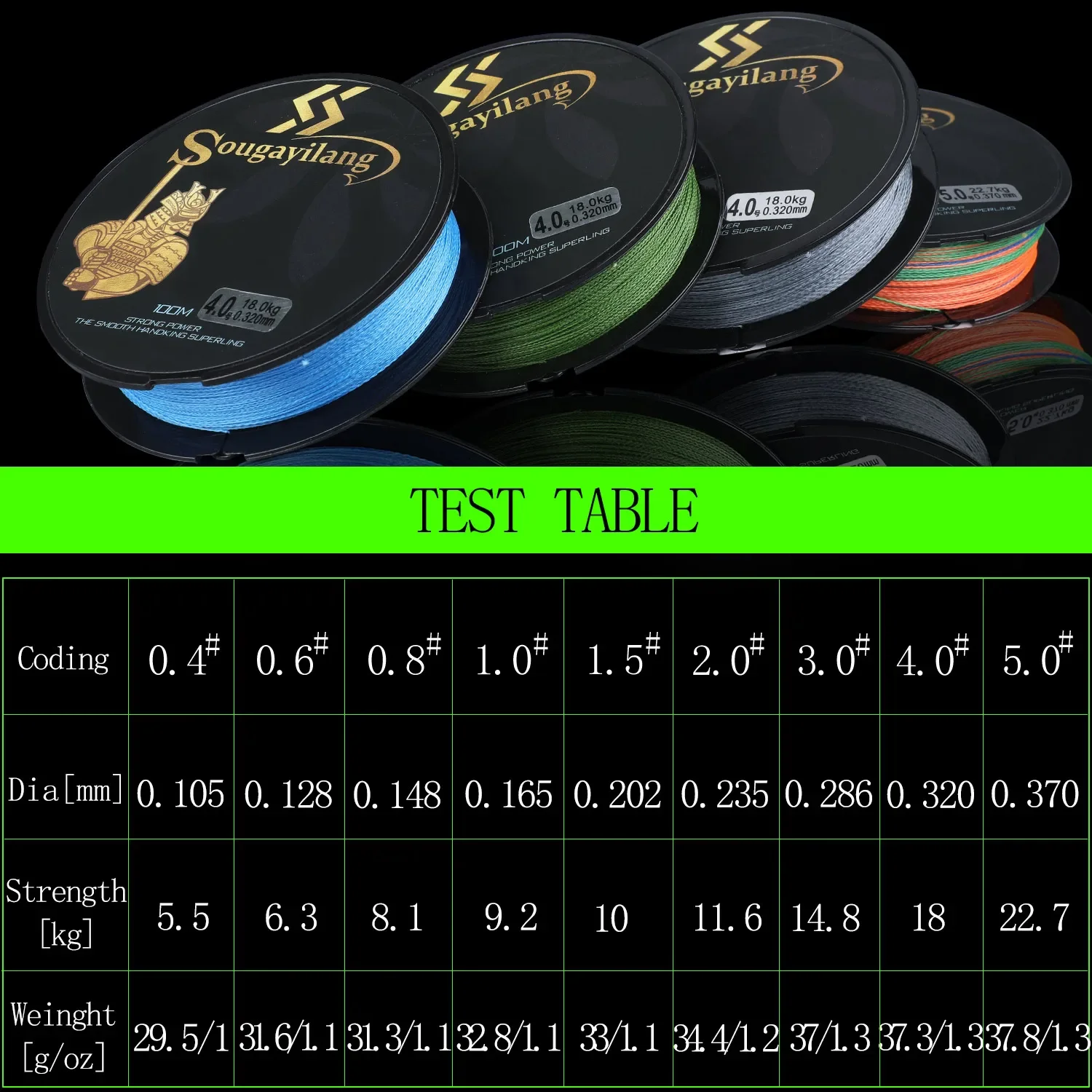 Sougayilang-sedal de pesca de 4 hebras, hilo de pesca trenzado de alta calidad, 4 colores, monofilamento suave, 100M - imagen 3