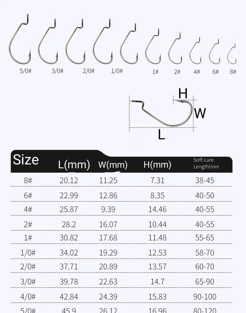 Anzuelo de gusano de pesca 2X, anzuelos de cebo de señuelo suave de vientre ancho fuerte, anzuelos de aleación de acero al carbono con revestimiento súper suave, lote de 20 piezas en oferta - imagen 2