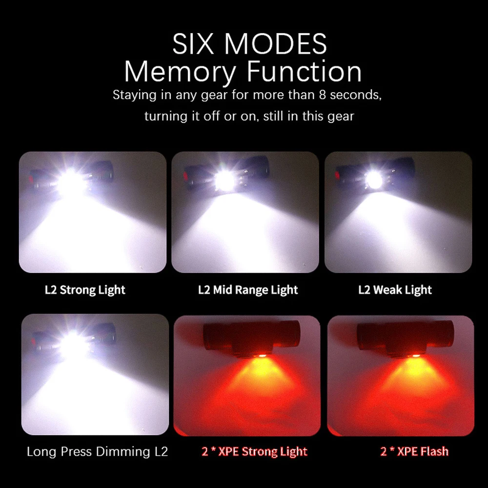 Linterna frontal LED pesca – Función memoria flash roja - imagen 3