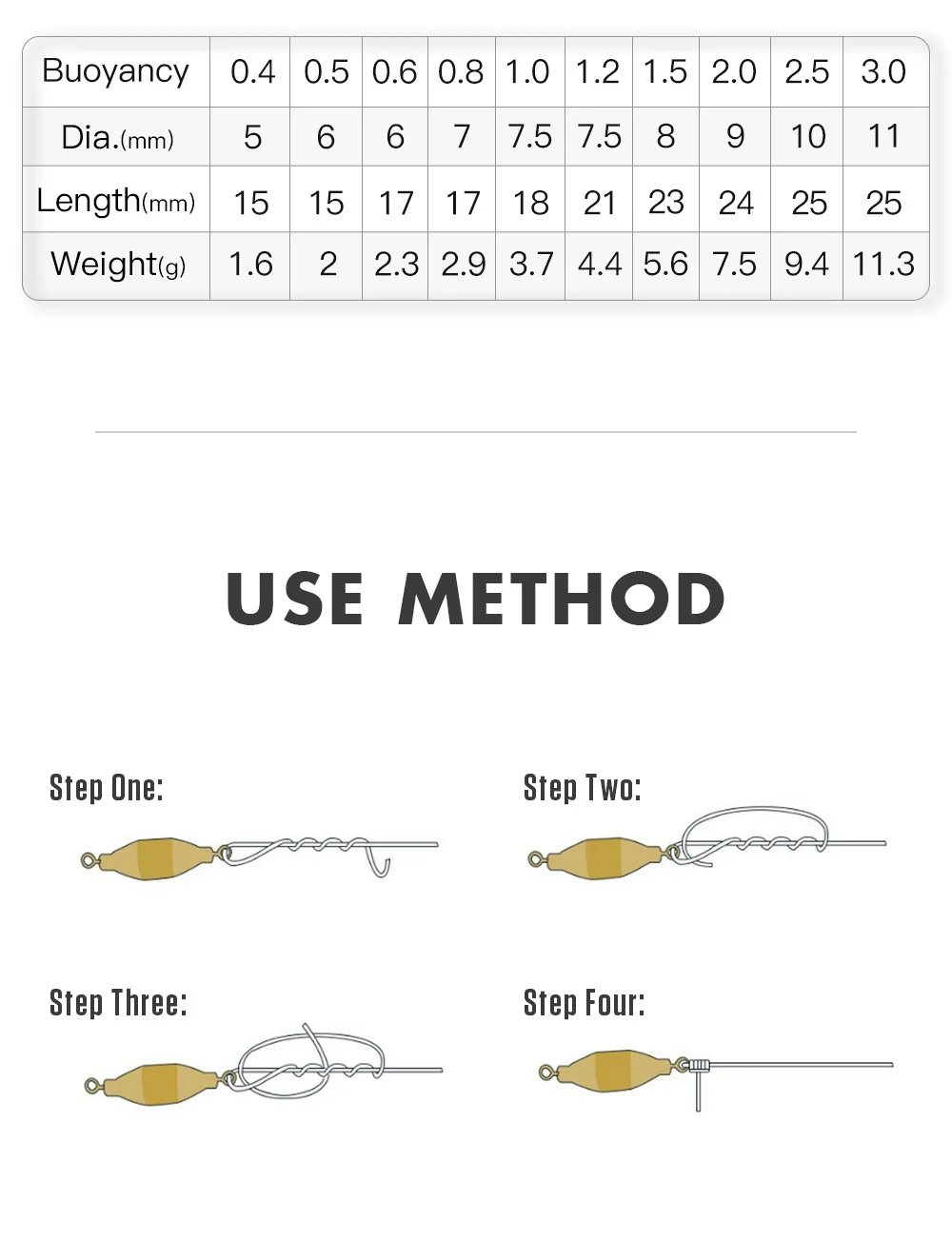las especificaciones y los métodos de atado para un señuelo de pesca versátil