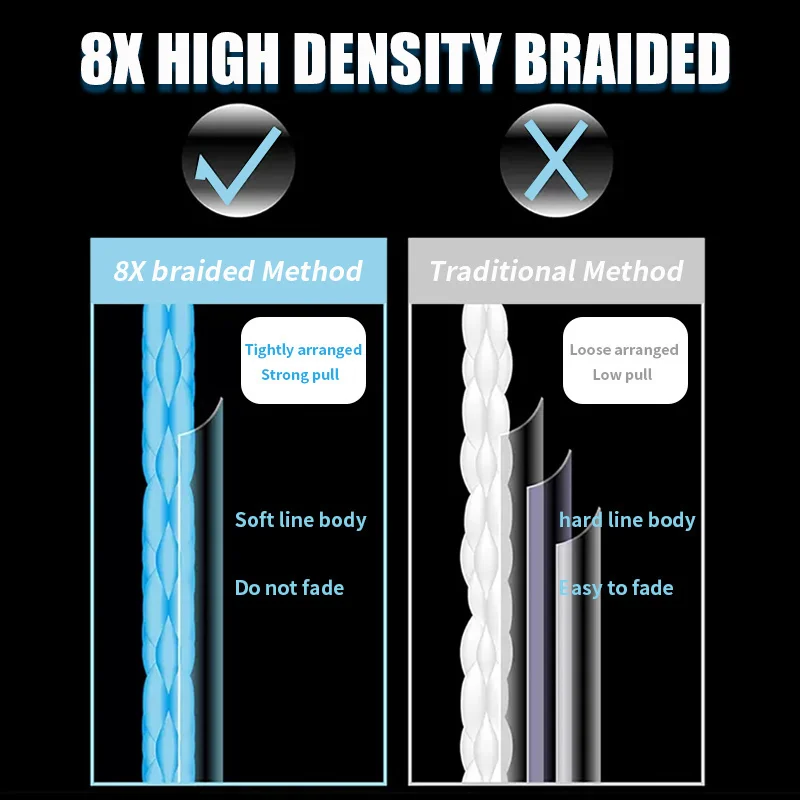 BETTER LEADER-sedal de pesca trenzado de 8 hebras, hilo de pescar de 100M de PE, tejido de pesca en agua salada, multifilamento, Power Pro - imagen 3
