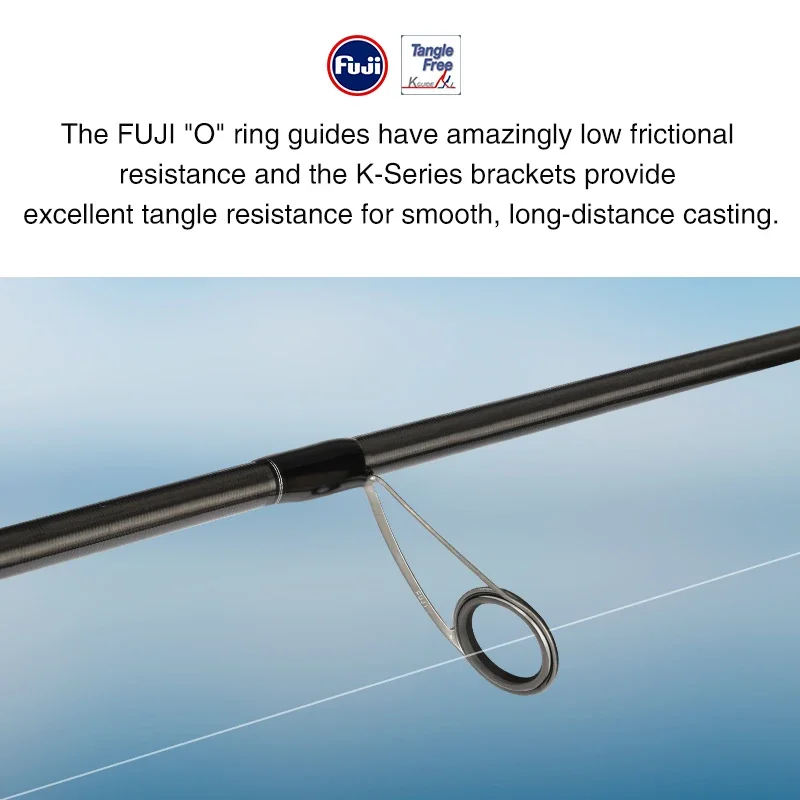 TSURINOYA 2,28 m 2,44 m dragón modelo de fundición larga caña de pescar Shore ML M acción rápida guía FUJI caña giratoria para lubina agua salada - imagen 3
