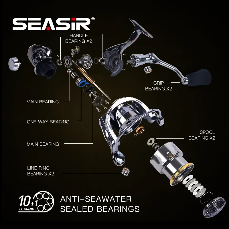 Carrete spinning SEASIR DW – Arrastre potente con POWER HANDLE - imagen 4