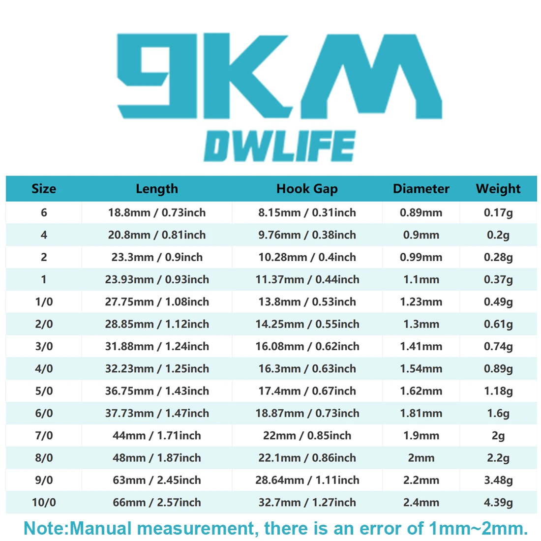 9KM 25 ~ 100 Uds anzuelo circular en línea pesca sin compensación anzuelo de bagre de agua salada para aparejos de cebos vivos y gruesos señuelo de pesca - imagen 2