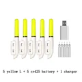 yellow L and 1 usb