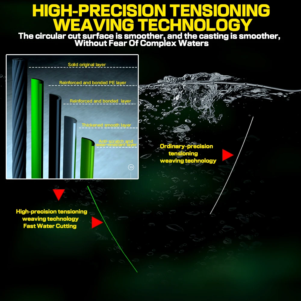 Sedal de alimentación de carpa resistente al desgaste, 9 hebras, PE, 20, 24, 35, 40, 50, 65, 80, 100lb, superpotente, arrastre de 300m de largo, multicolor - imagen 5