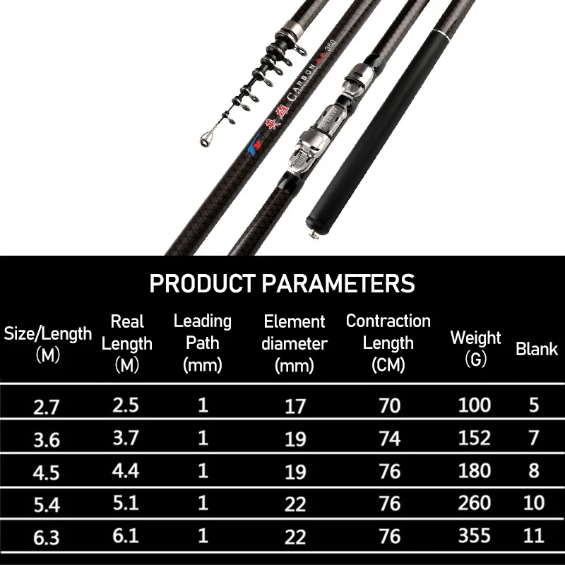 Descubra la caña de pescar perfecta para su próxima aventura con nuestras opciones versátiles y duraderas.