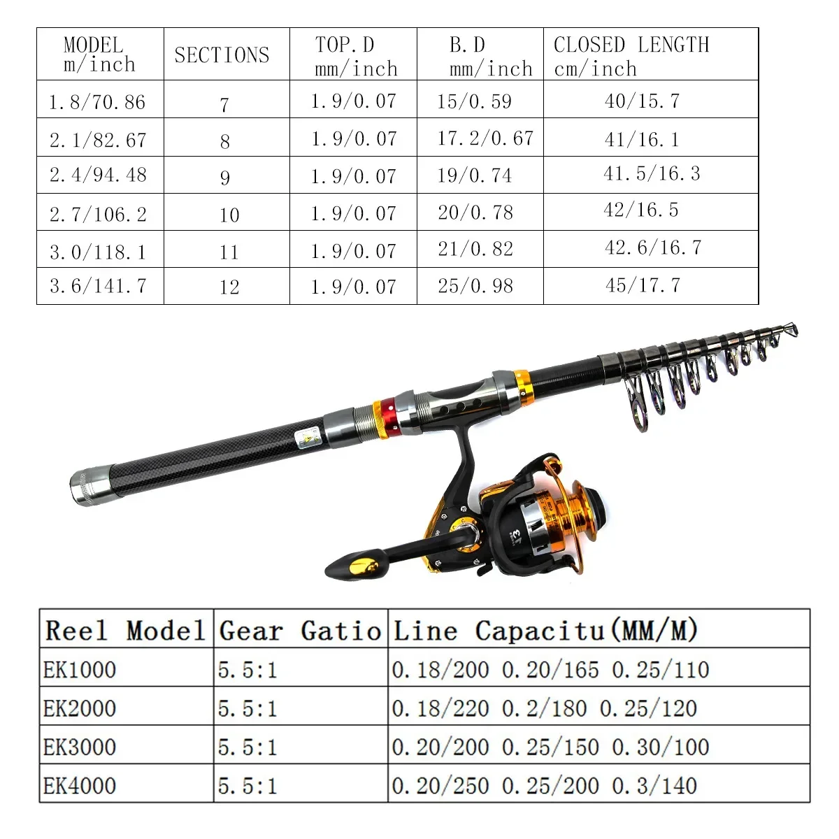 Juego de cañas de pescar de carbono, caña recta, rueda giratoria, juego completo de cañas de pescar, carrete de Pesca, conjunto combinado, anzuelo de cebo, cebo suave - imagen 5