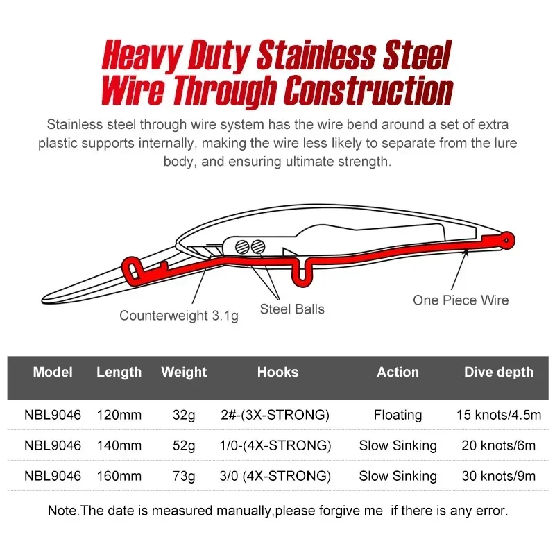 Noeby-Señuelos de pesca de pececillo Trolling, 4 Uds., 12CM, 32G, flotante, 0-5M, Wobblers, cebo duro para juego grande, señuelo de pesca de agua salada - imagen 3