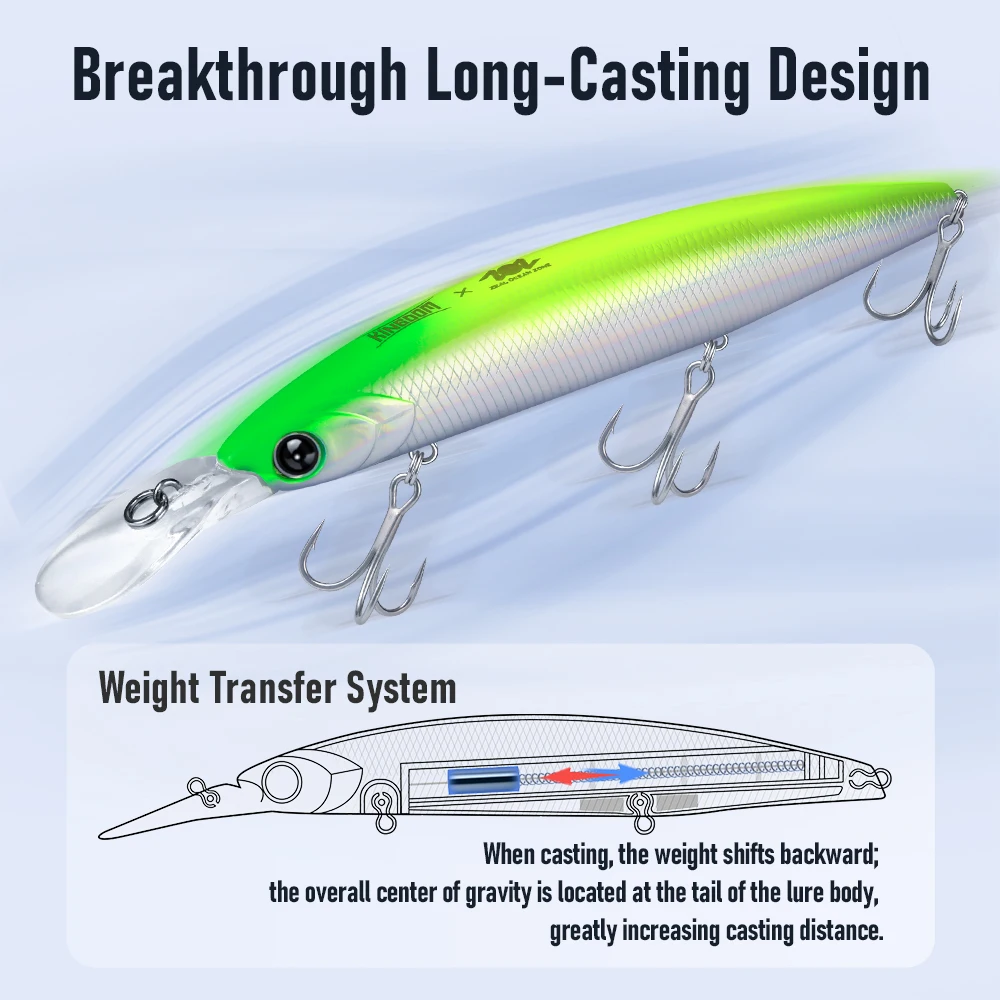 KINGDOM Sinking Minnow 125mm – Señuelo artificial para agua salada - imagen 3