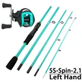 2.1M Spin-Left Reel
