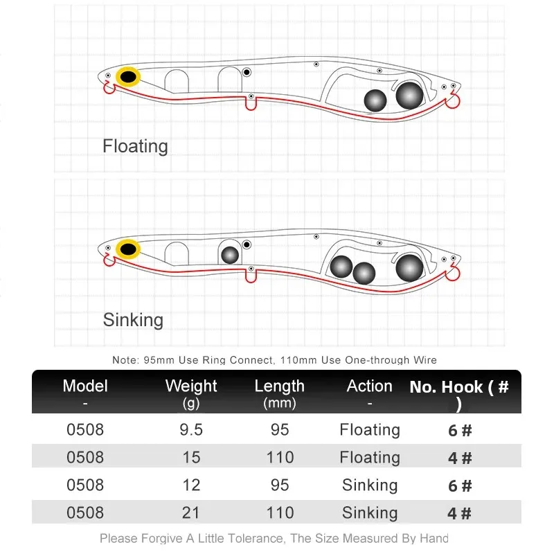 Señuelos de pesca con lápiz flotante/hundimiento Kingdom 95mm 110mm 9,5g 12g 15g 21g Jerkbaits de fundición larga cebos duros señuelo de pesca de Lucio - imagen 3