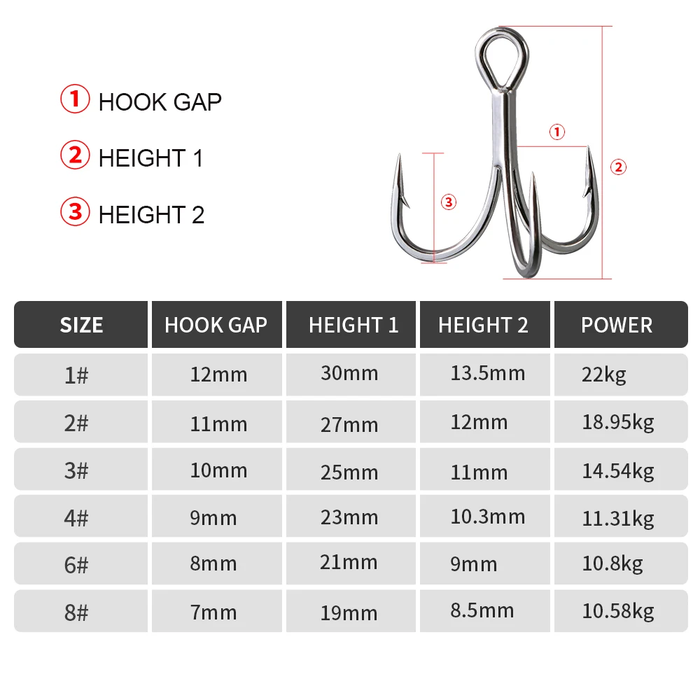 JIGGING PRO anzuelos de pesca de agua salada 3X anzuelos triples accesorios de pesca en el mar anzuelos de asistencia Jigging - imagen 2