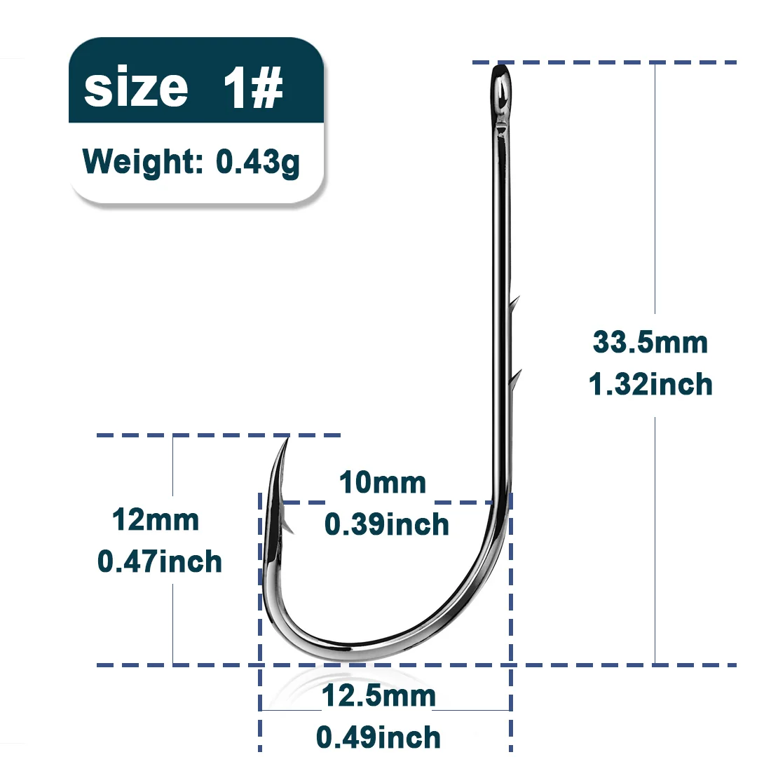 Size-1 Gap-10mm