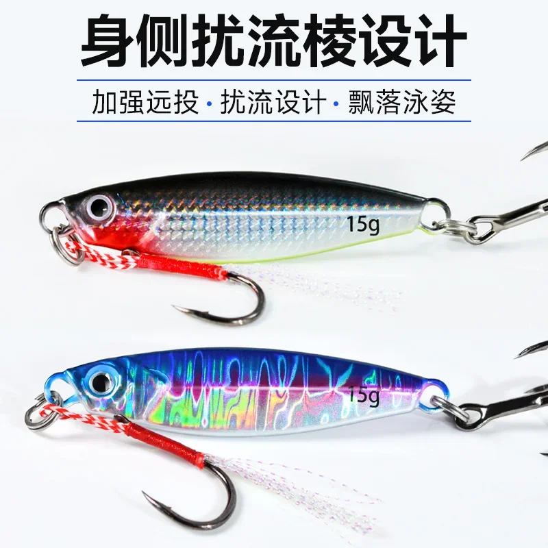 Cuchara de plantilla fundida de Metal, 7/10/15/20g, fundición a tierra, Jigging, pez, lubina, cebo Artificial, aparejos, SwimBait, Señuelos de Pesca - imagen 4