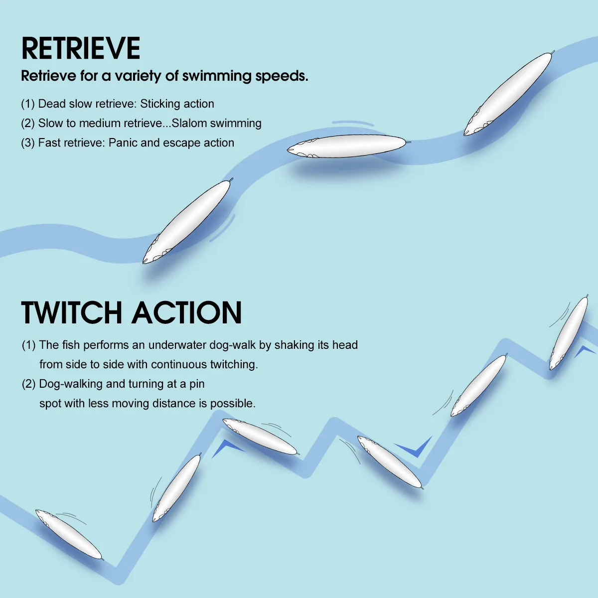 NOEBY-señuelo de pesca Stickbait de hundimiento lento, 9cm, 24,5g, 14cm, 71g, lápiz, dardo, andador, perro, cebo duro Artificial para Señuelos de Pesca de lubina - imagen 5