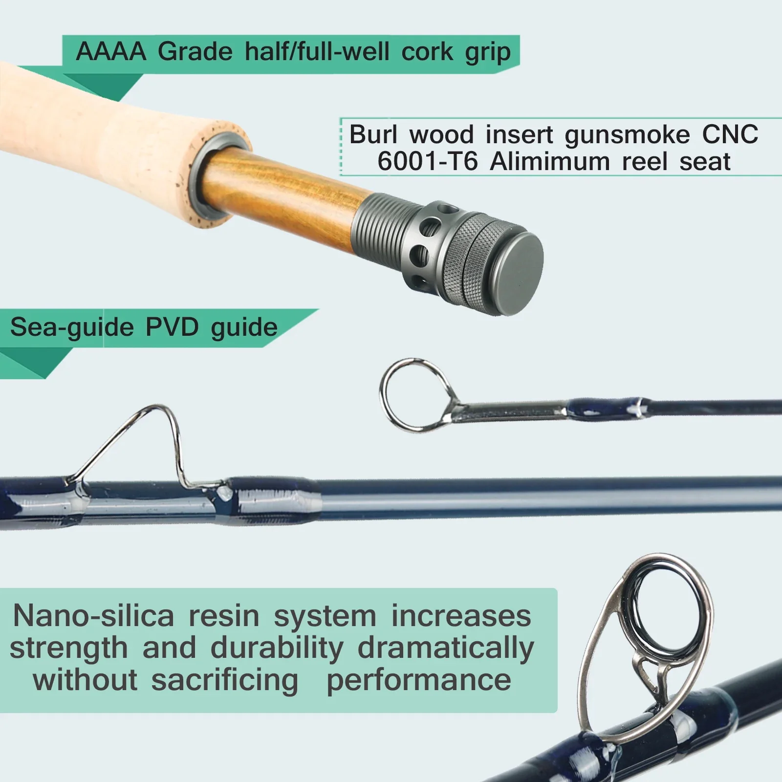 Maximumcatch Nano caña de pescar con mosca IM12 40T + 46T Toray carbono acción rápida súper ligera con tubo adicional 3/4/5/6/7/8WT 8'4''/9' - imagen 5