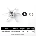 Spanner Silver